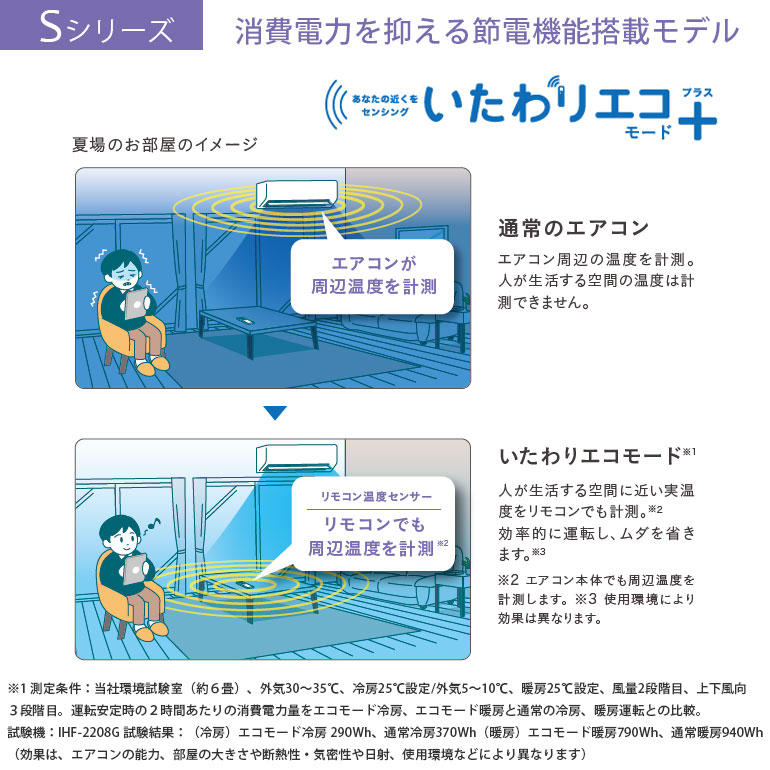 アイリスオーヤマ　ルームエアコン　お値下げ致します IRIS OHYAMA（アイリスオーヤマ） エアコン 6畳用 冷暖房 省エネ