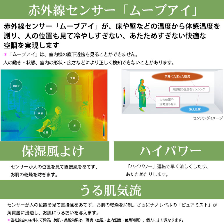 霧ヶ峰 エアコン 18畳 無線LAN内蔵 ハイブリッド 除湿 省エネ 20A 単相 