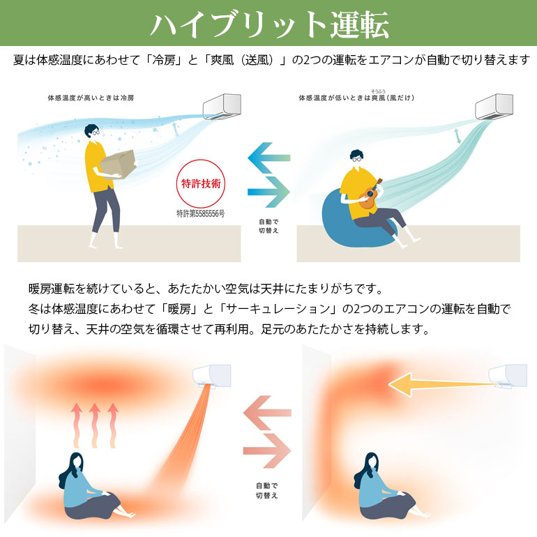 霧ヶ峰 エアコン無線LAN内蔵 ハイブリッド 除湿 省エネ 14畳用 20A 単 