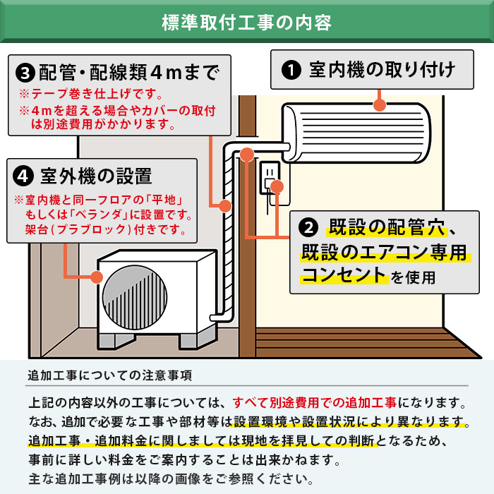 エアコン 6畳 工事費込 ダイキン 施工保証3年 札幌・宮城・首都圏・関西・東海・九州限定 Eシリーズ S223ATES-W 2023年度モデル  単相100V