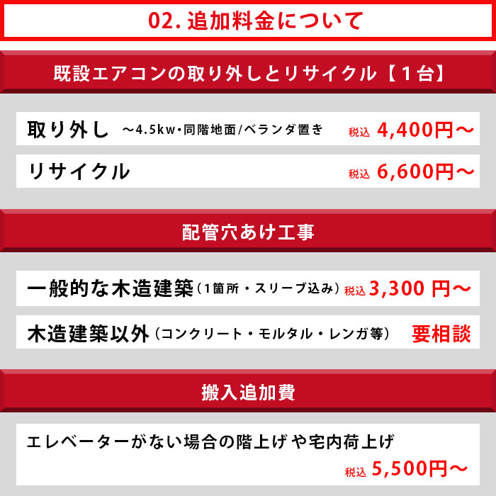 エアコン 14畳 工事費込み 冷暖房 日立 白くまくん 単相200V 高機能 プレミアム 2024年 XJシリーズ RAS-XJ40R2-W｜tamatama2019｜11