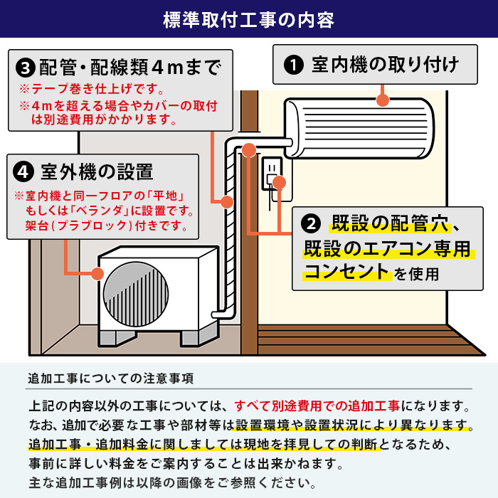 エアコン 14畳 工事費込み 冷暖房 日立 白くまくん コンパクト 単相200V シンプル 内部クリーン 2023年 AJシリーズ  RAS-AJ40N2-W