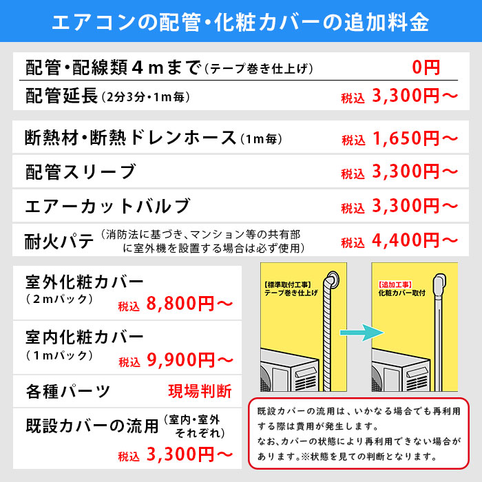 エアコン 6畳用 工事費込 ダイキン 施工保証3年 Eシリーズ S223ATES-W 2023年度モデル 単相100V｜tamatama2019｜10