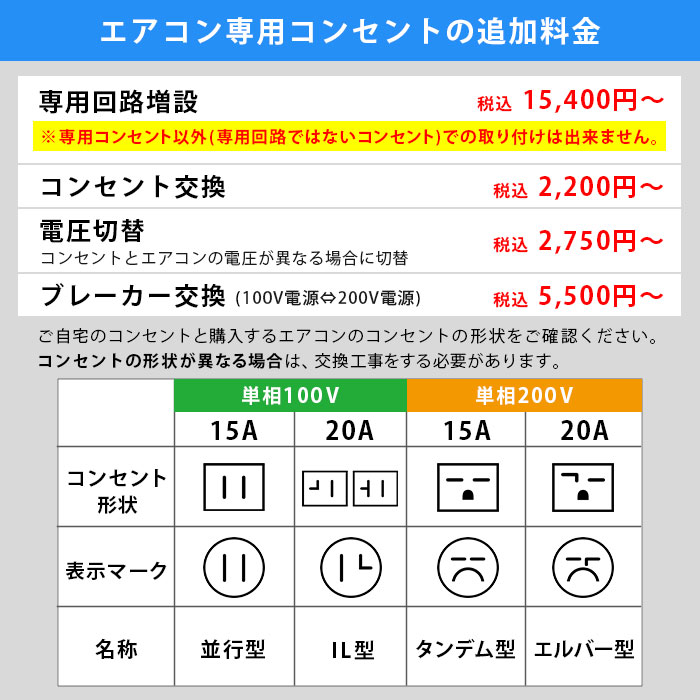 エアコン 6畳用 工事費込 ダイキン 施工保証3年 Eシリーズ S223ATES-W 2023年度モデル 単相100V｜tamatama2019｜11