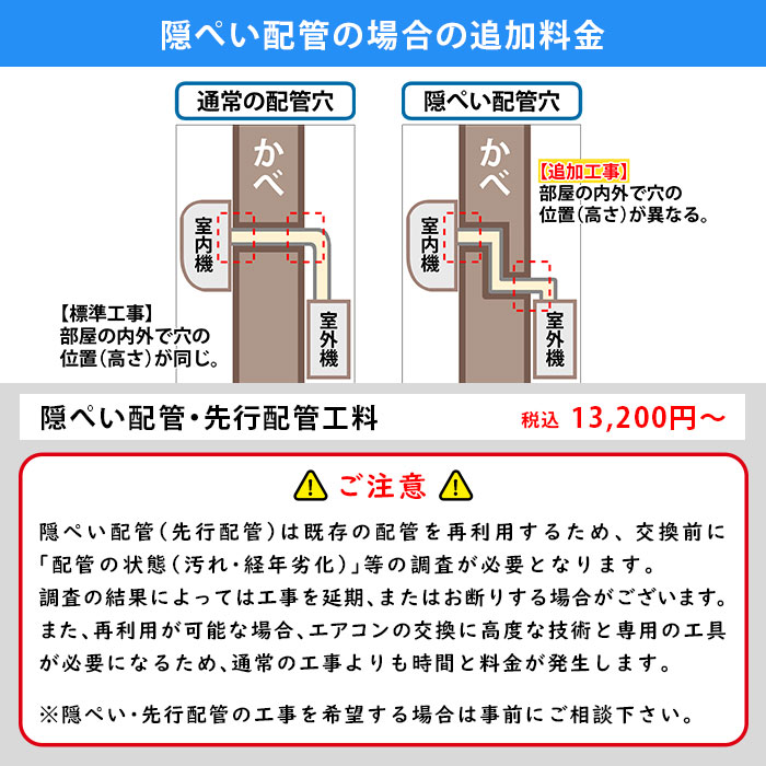 エアコン 6畳用 工事費込 冷暖房 日立 白くまくん コンパクト 単相100V シンプル 内部クリーン 2023年 AJシリーズ RAS-AJ22N-W｜tamatama2019｜13