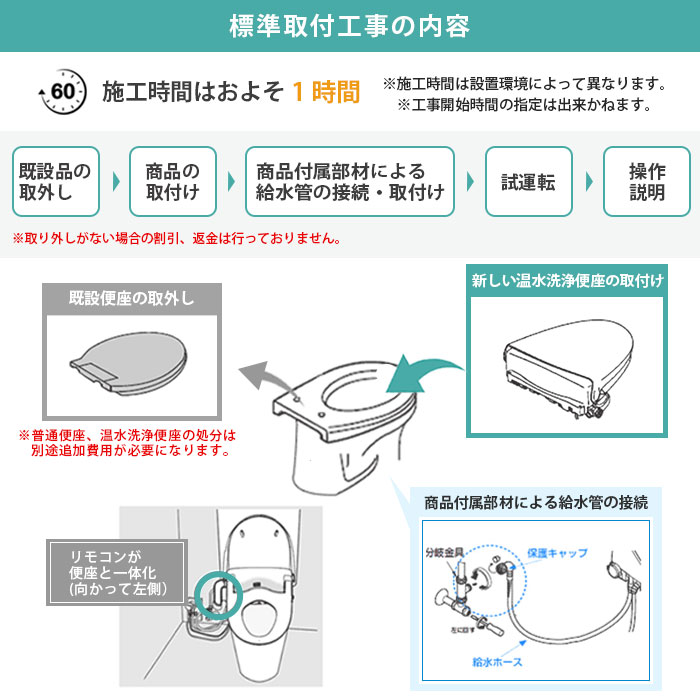 washlet_koji2.jpg