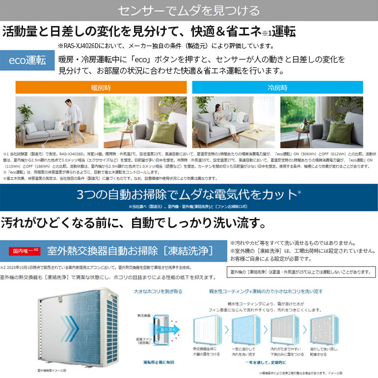 日立（HITACHI） エアコン 6畳用 冷暖房 プレミアム 高機能 節電