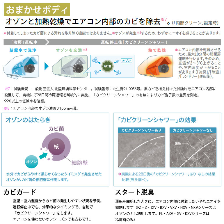 霧ヶ峰 エアコン 26畳 省エネ 20A カビ 単相200V 冷暖房 MITSUBISHI 