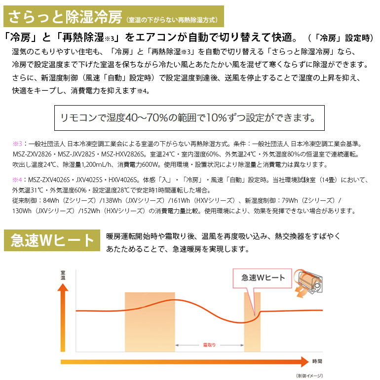 霧ヶ峰 エアコン 200V 23畳用 省エネ 20A カビ 単相200V 冷暖房