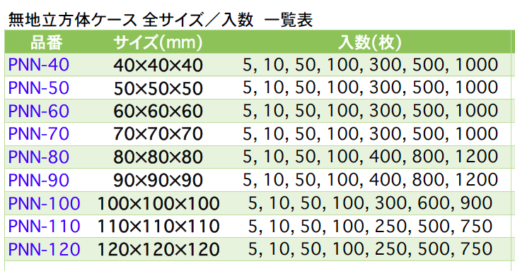 焼菓子用ケース ギフトボックス PVC透明ケース 立方体 無地 ラッピング