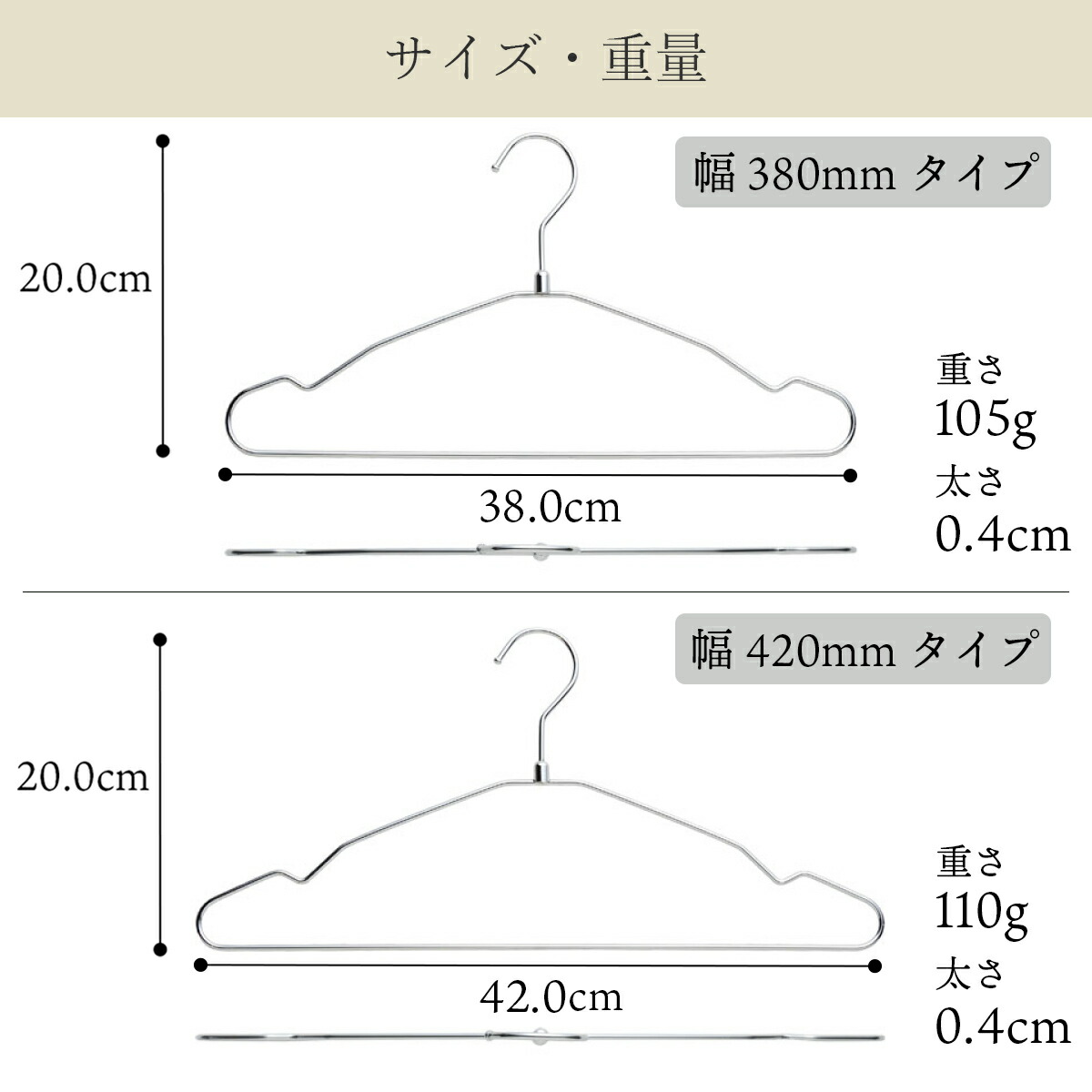 サイズ