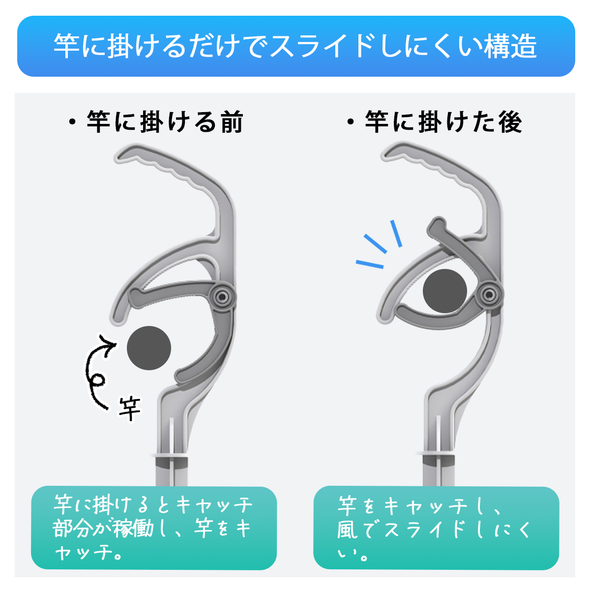 東和産業 在庫限り特価｜洗濯ハンガー パラソルハンガー 20本掛け