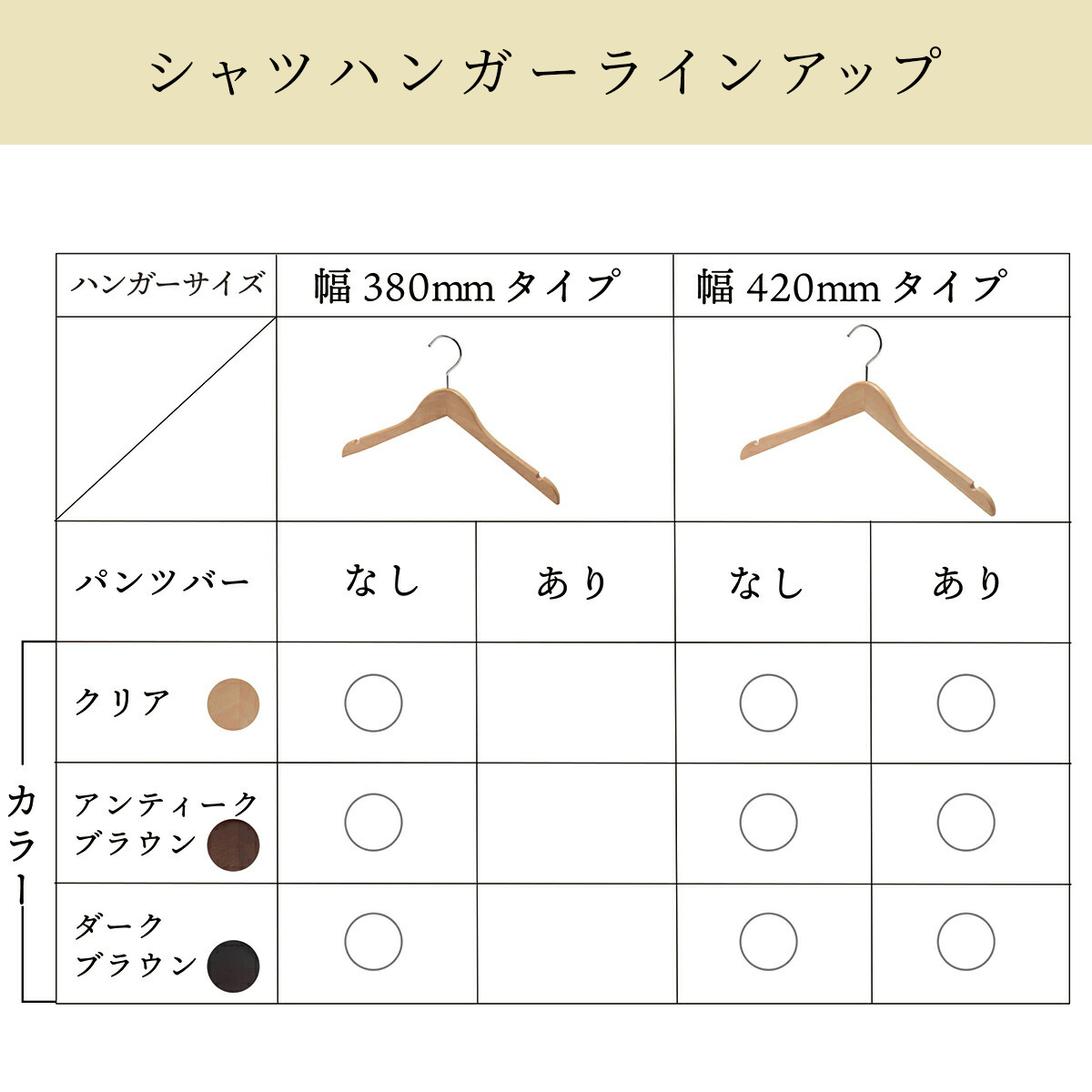 チャート
