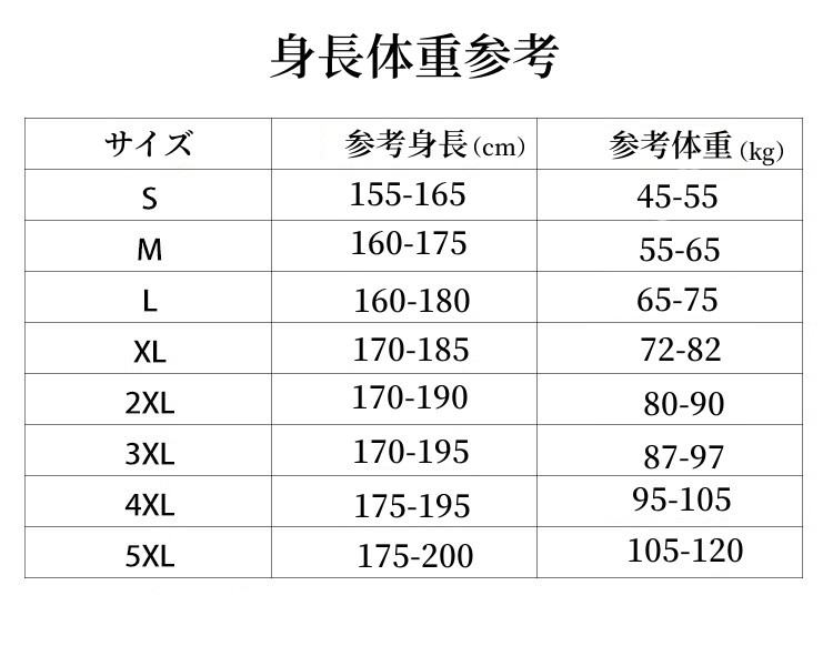 スーパーPayPayセール スノーボードウェア スキーウェア レディース メンズ 上下セット オーバーサイズ ボードウェア スノボウェア スノーボード