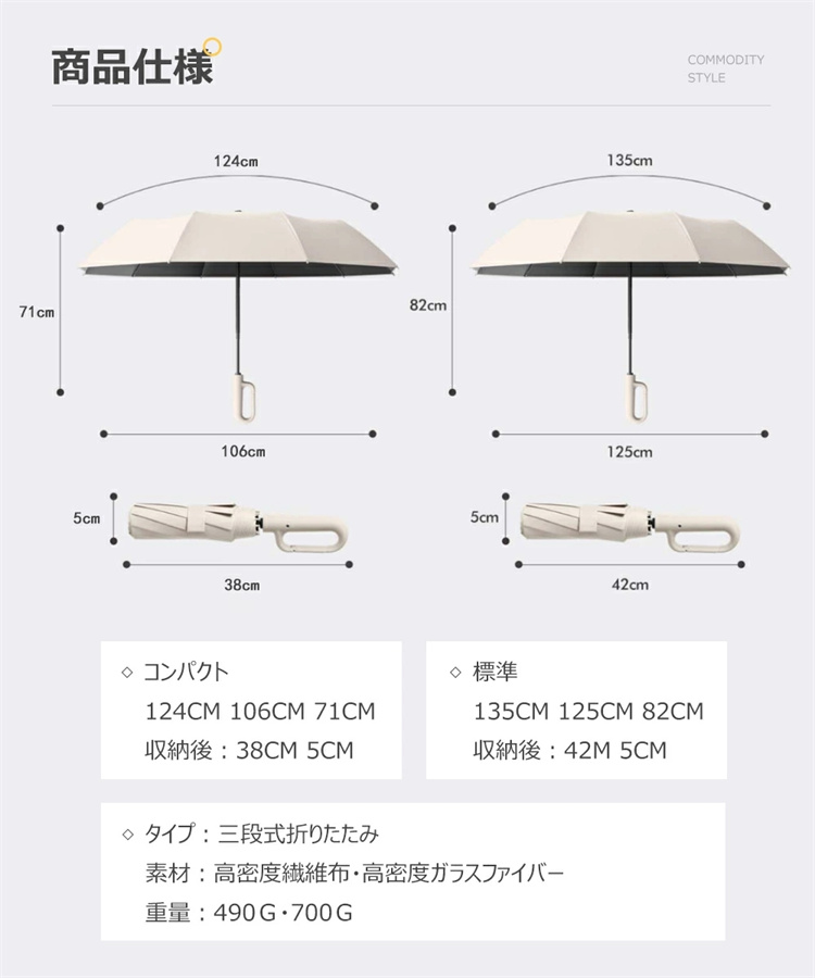 超PayPay祭 折りたたみ傘 逆さ傘 自動開閉 日傘 晴雨兼用 超PayPay祭 折りたたみ傘 逆さ傘 自動開閉 日傘 晴雨兼用