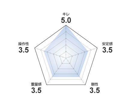 OGASAKA オガサカ スキー板 <2023>KEO'S ケオッズ KS-EV + チロリア ...