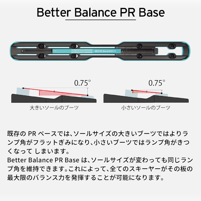 【新品未使用】 HEAD POWERSHAPE 168cm ヘッド SHAPE V2 + PR 11 GW [2024-2025モデル] (スキー板) 価格