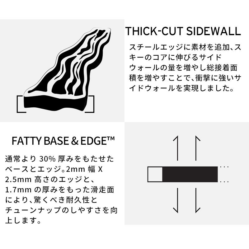 LINE/Lライン BACON 115 178cm スキー板 店舗受取可 cd92556_ue03.jpg