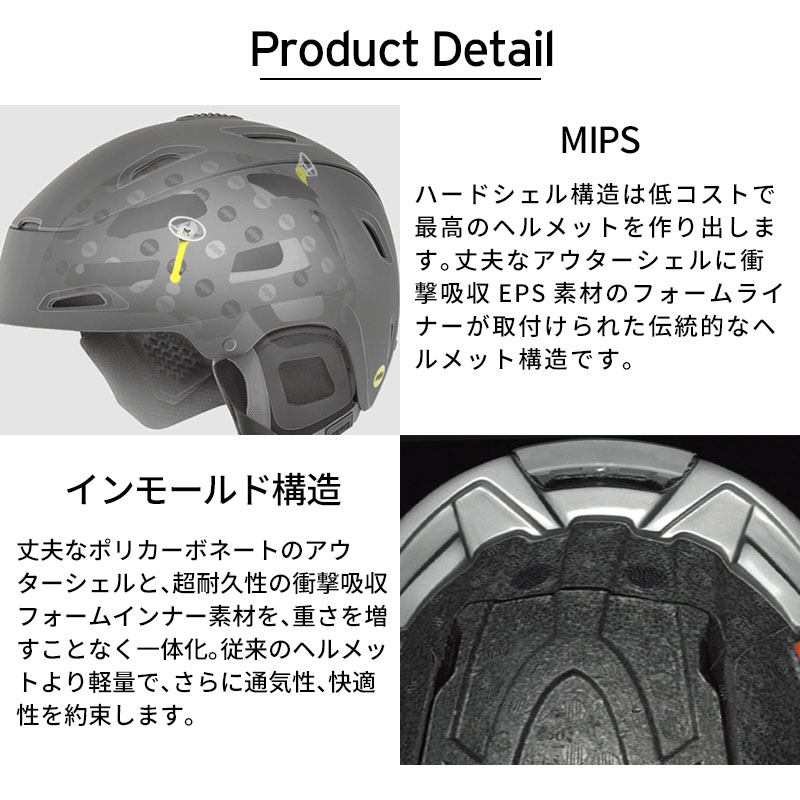 GIRO スキーヘルメット　AVERA MIPSレディース Giro Avera MIPS Women's Helmet | Alpine / Alpine Accessories