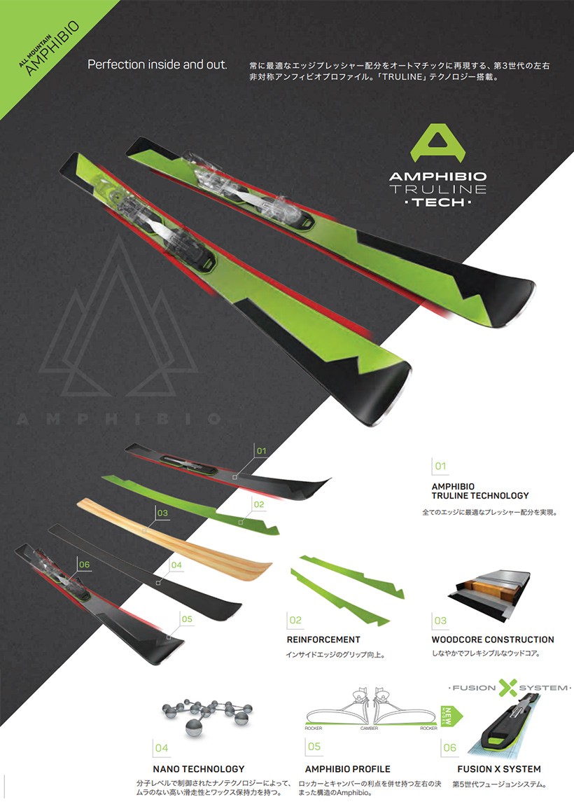 極上イタリア製ファクトリー ELAN エラン スキー板 AMPHIBIO 16 Ti +