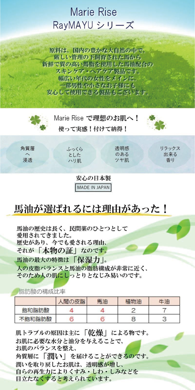 しっとり保湿でみずみずしいお肌へ モイスチャライジングローション