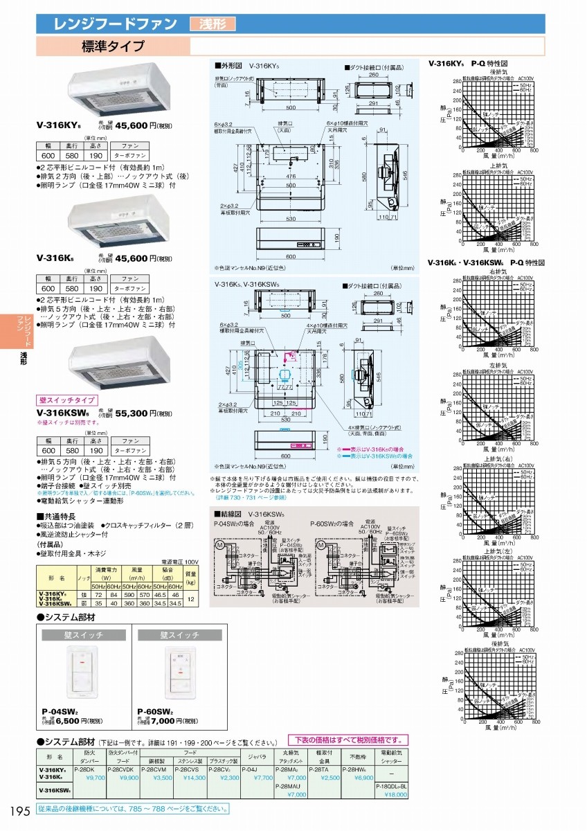 レンジフードファン 浅形 標準タイプ V-316K6 :