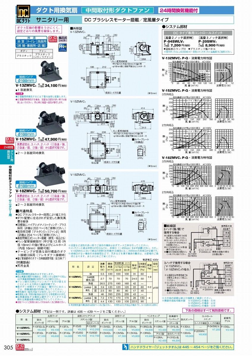 V-13ZMVC3 三菱電機 換気扇 ダクト扇 ( V-13ZMVC3 ) - 空調設備