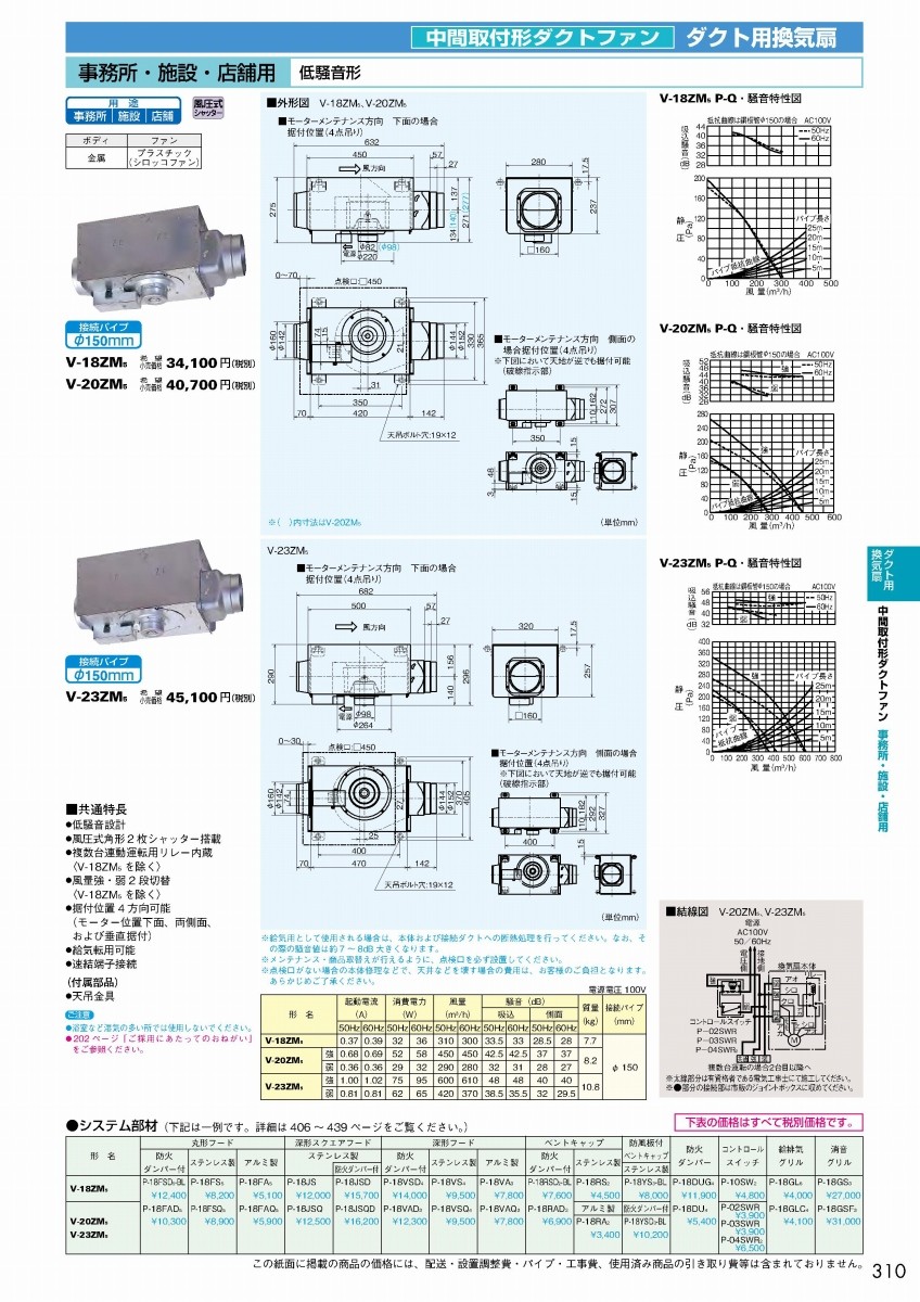 三菱 V-23ZM5 三菱電機 ダクト用換気扇 中間取付形ダクトファン 三菱 V-23ZM5 三菱電機 ダクト用換気扇 中間取付形ダクトファン
