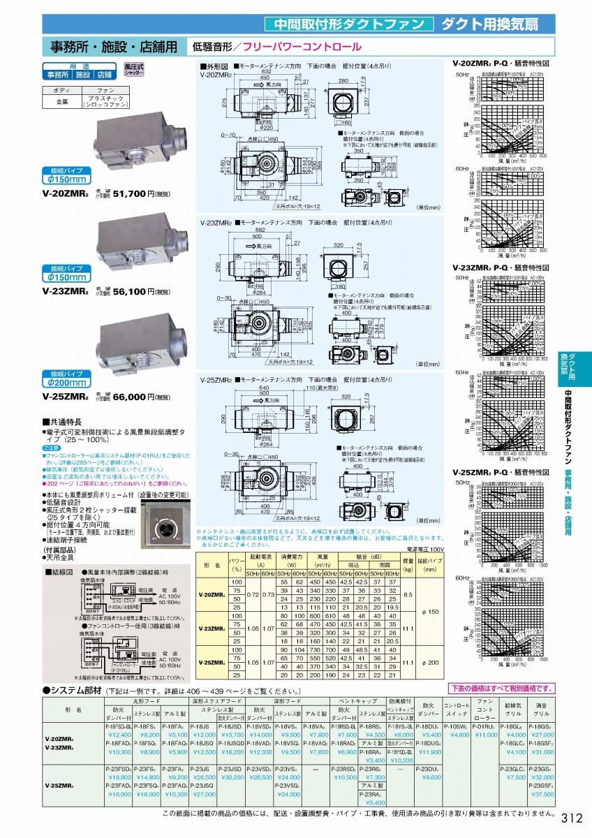 今年も話題の V-18ZM5 三菱電機 MITSUBISHI ダクト用換気扇 中間取付形ダクトファン 低騒音形 送料無料 fucoa.cl