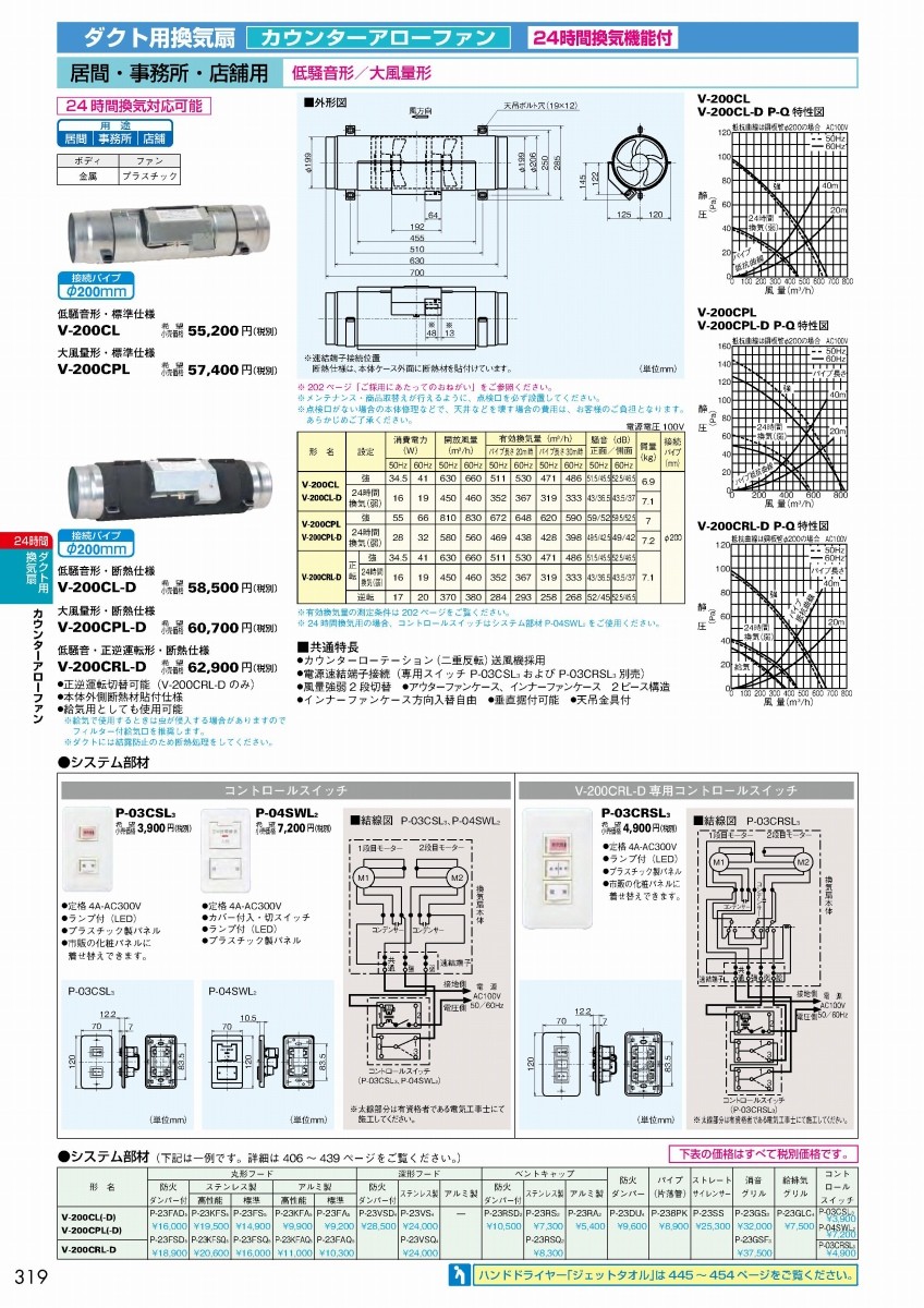 年中無休】 三菱 ダクト用換気扇 カウンターアローファン 事務所 施設