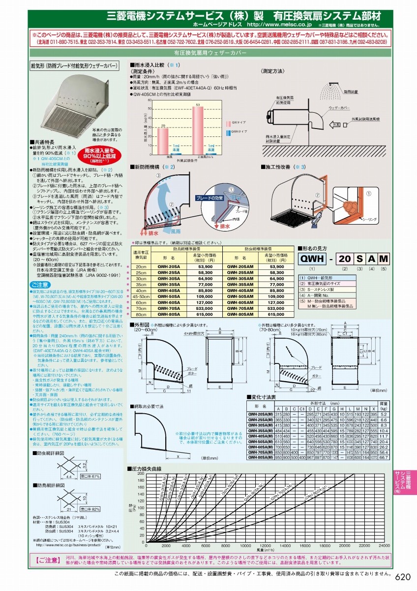 ショッピングショッピングQWH-25SAM 三菱電機 有圧換気扇用ウェザー