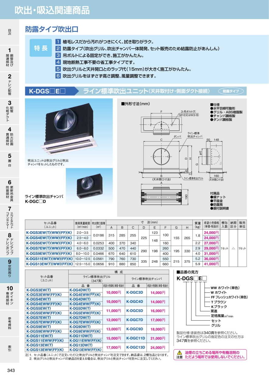 K-DGS5E(FF) オーケー器材 ライン標準吹出ユニット 接続径:φ150(/K