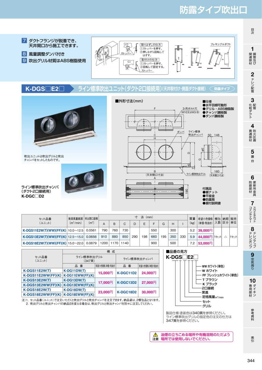 K-DLS11E2(T) オーケー器材 ラインスリット吹出ユニット(ダクト2口接続