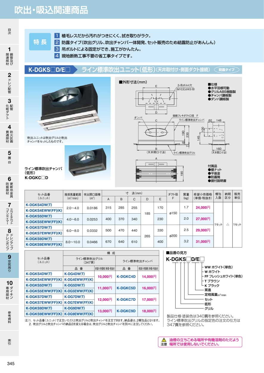 K-DGKS7D(T) オーケー器材 ライン標準吹出ユニット(低形) 接続径:φ200