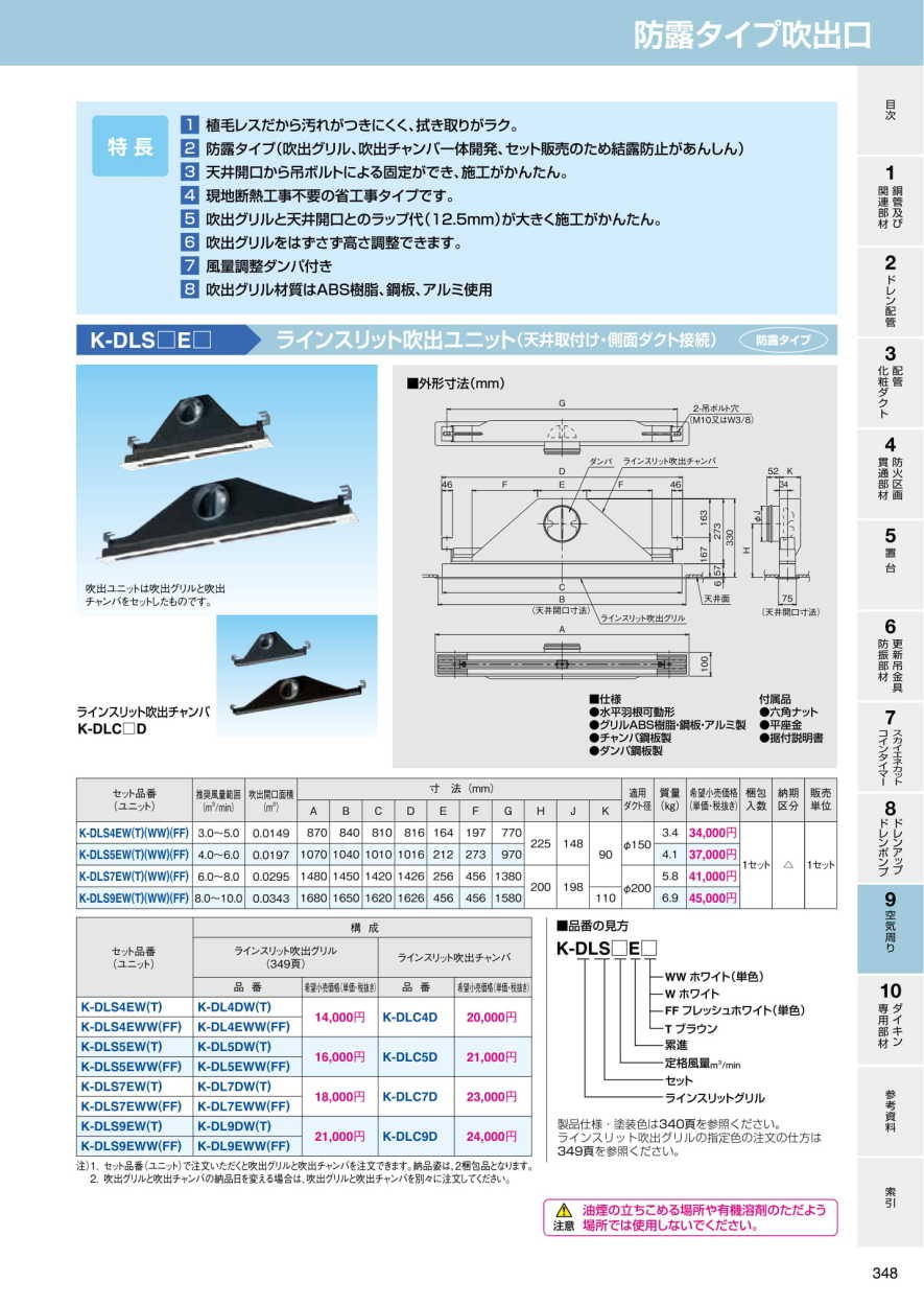 K-DLS7E(WW) オーケー器材 ラインスリット吹出ユニット 接続径:φ200(/K