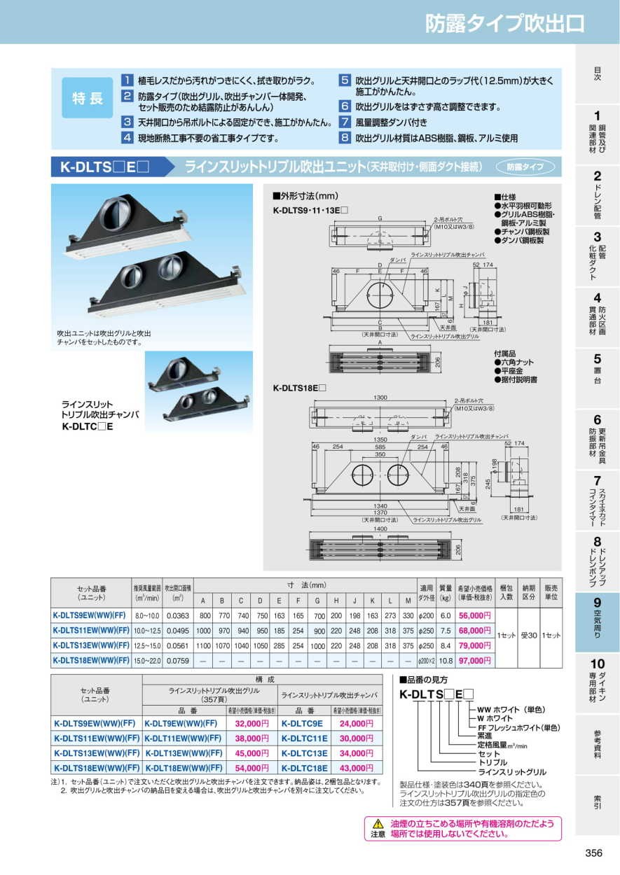 K-DLTS13E(W) オーケー器材 ラインスリットトリプル吹出ユニット 接続径:φ250( K-DLTS13E-W