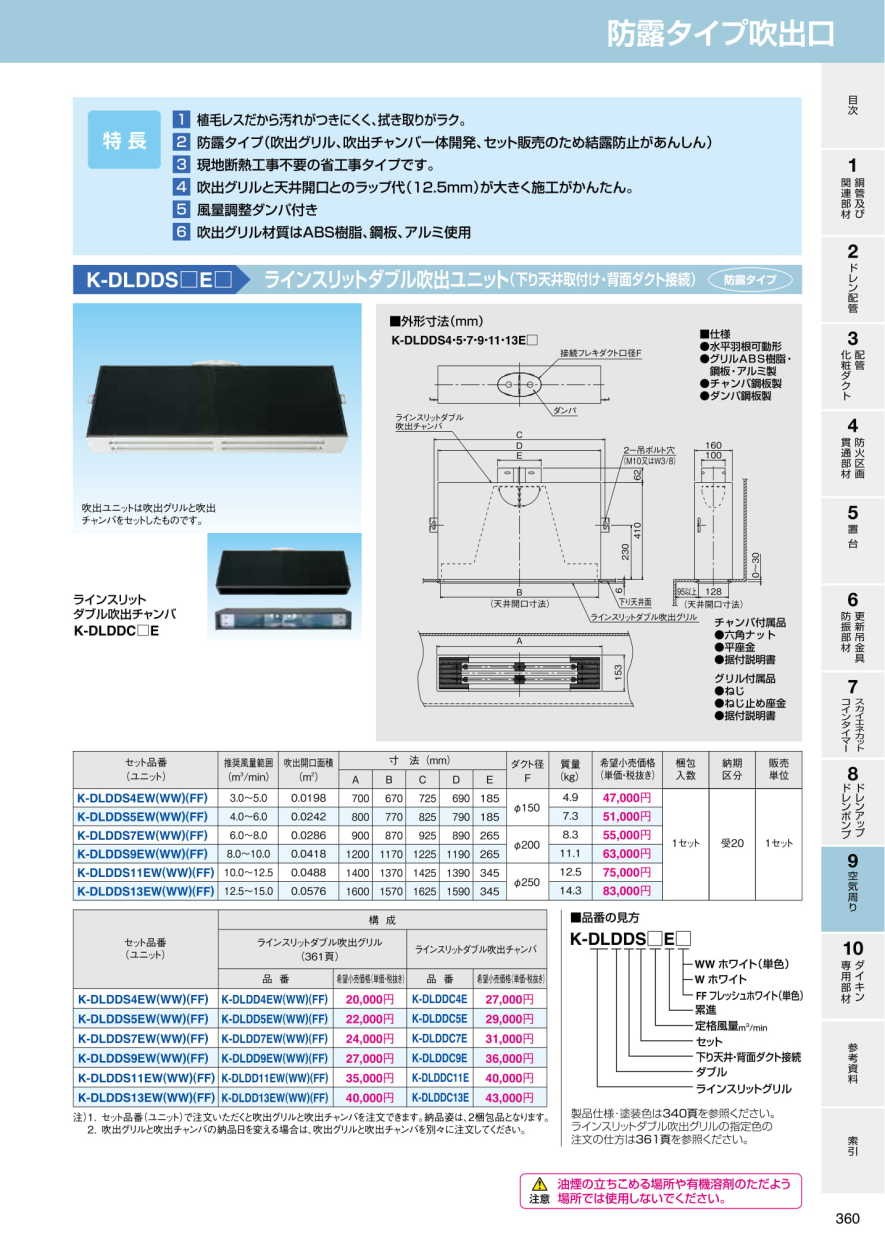 K-DLDDS13E(WW) オーケー器材 ラインスリットダブル吹出ユニット 接続