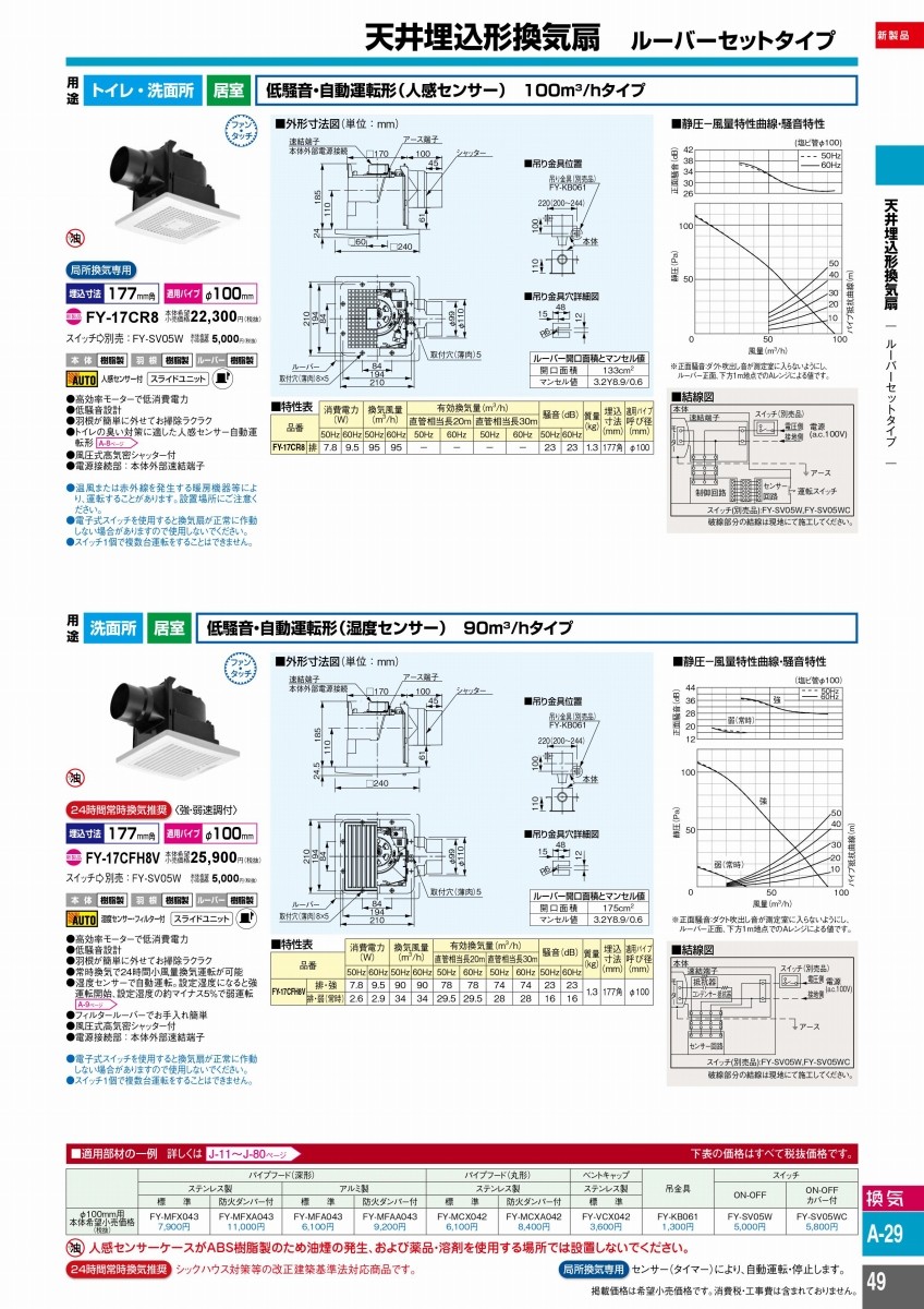 FY-17CR8 パナソニック 換気扇 天井埋込形 自動運転形 人感センサー