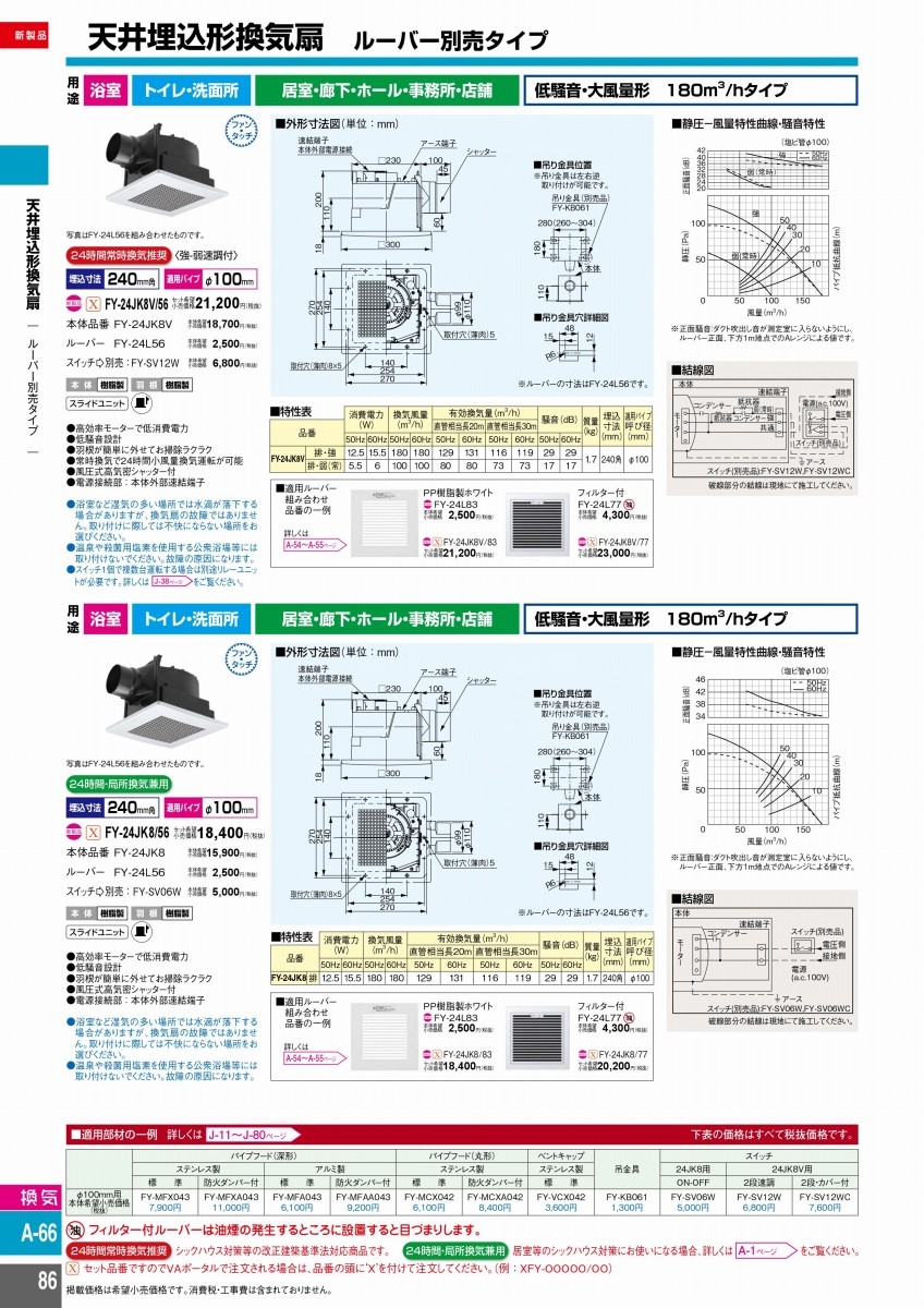 FY-24JK8V 85 パナソニック 換気扇 天井埋込形 低騒音形 ルーバー