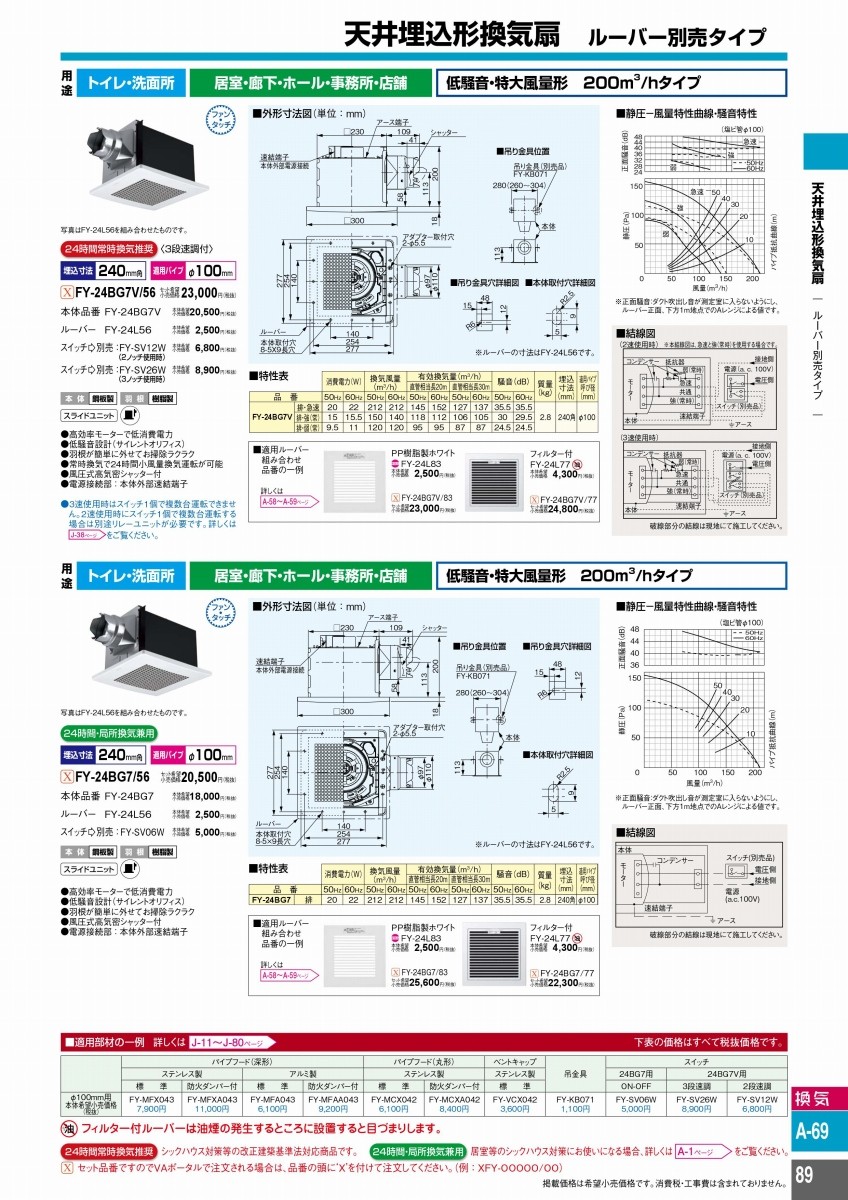 FY-24BG7V 56 パナソニック 換気扇 天井埋込型 ダクト用 換気扇 ( FY