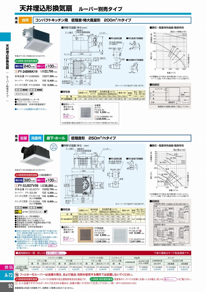 によるↃ パナソニック 住設と電材の洛電マート PayPayモール店 - 通販 - PayPayモール XFY-24BM6K/34 天井埋込形換気扇  一室換気用 ルーバーセットタイプ による - www.tomislavnews.com