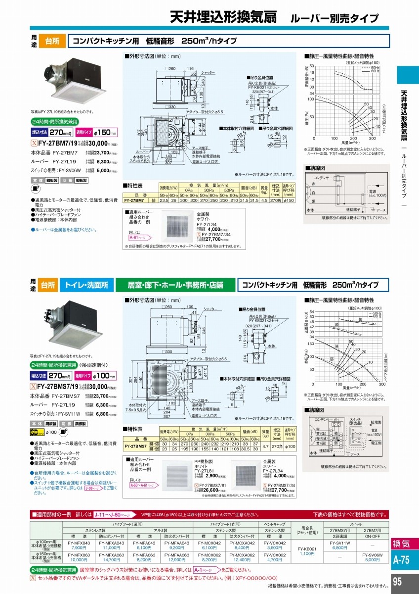 しますので】 FY-27BMS7/47 パナソニック 換気扇 天井埋込型 ダクト用 換気扇 (/FY-27BMS7-47/) エアコンのタナチュウ -  通販 - PayPayモール しますので - shineray.com.br