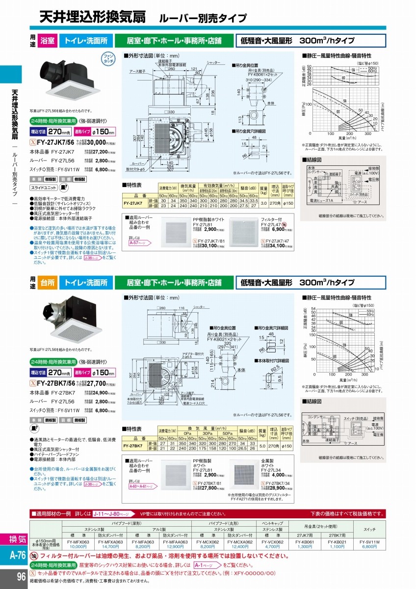 予約販売】本 パナソニック 天井埋込形換気扇 ルーバーセットタイプ