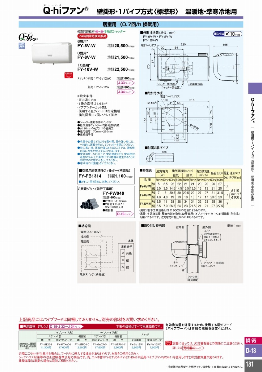 即納在庫 FY-10V-W パナソニック 換気扇 Q-Hiファン (/FY-10V-W/) エアコンのタナチュウ - 通販 - PayPayモール 格安通販