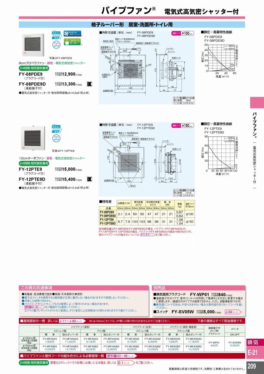 公式の店舗 在庫有即納 パナソニック パイプファン FY-08PFE9D 居室 洗面所 トイレ 用 8cmプロペラファン 電気式高気密シャッター付  格子ルーバー形 フィルター付 discoversvg.com