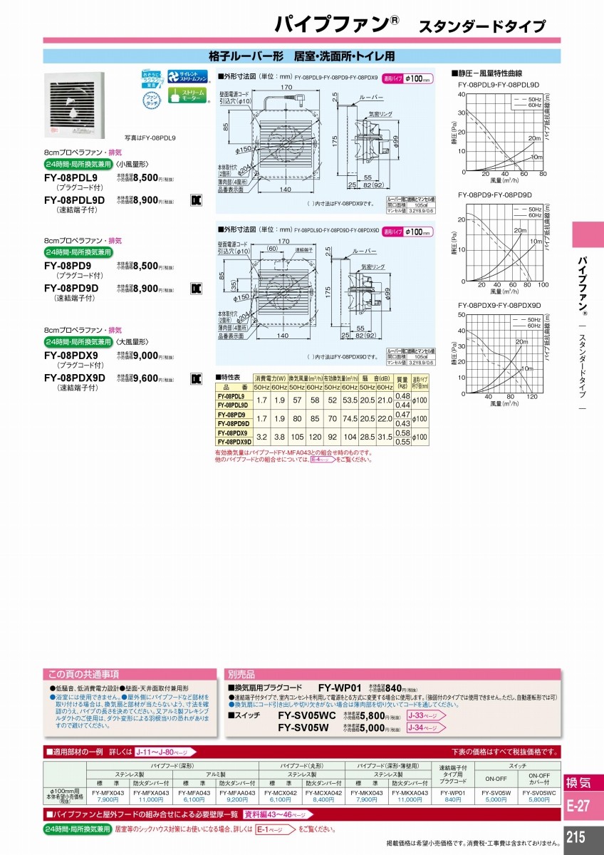 与え 即納在庫有 Fy 08pd9 パナソニック パイプファン排気 プロペラファン 角形格子ルーバー Fy 08pd9 いつでも送料無料