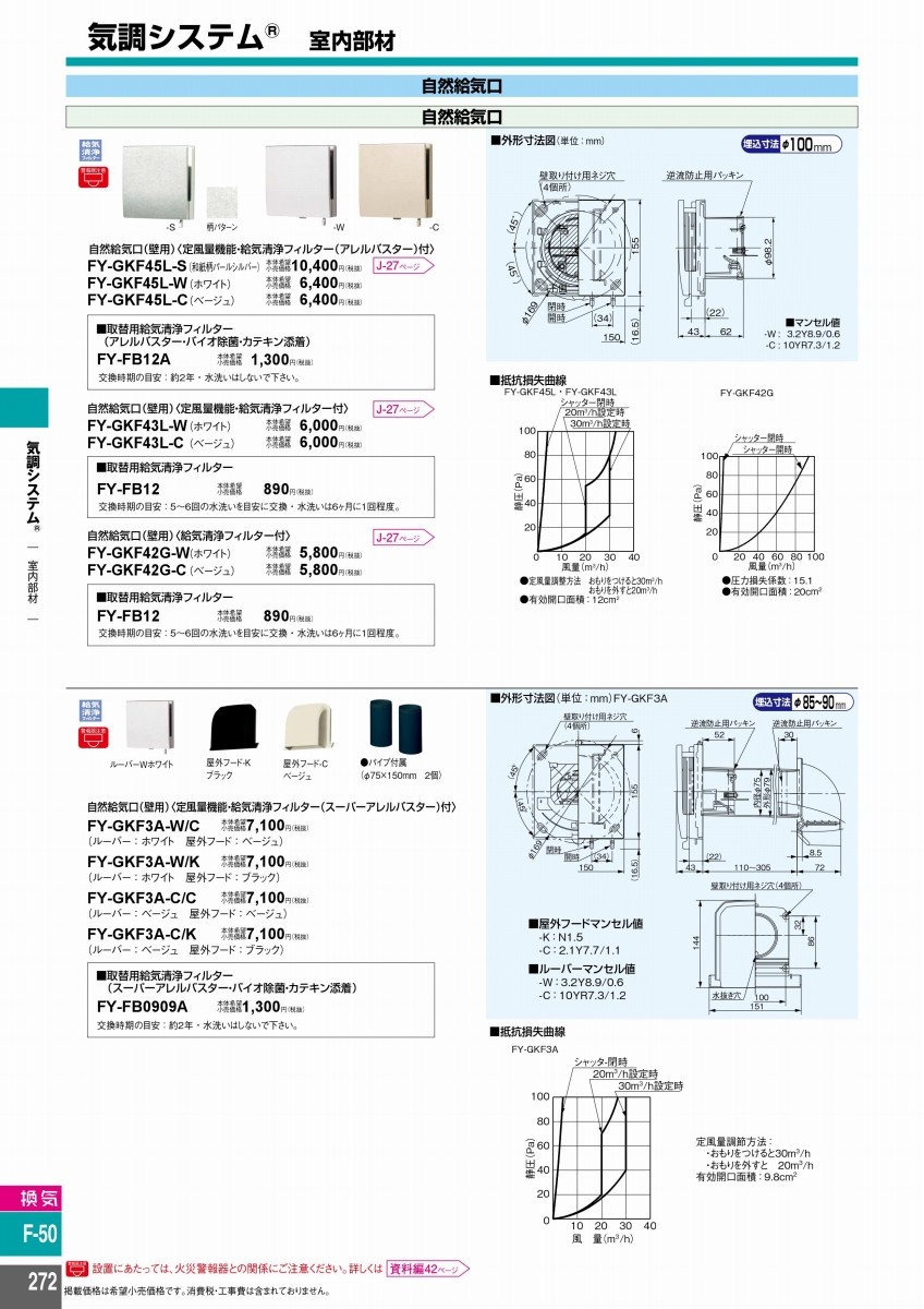 できない⋼ FY-GKF45L-S 色 シルバー(/FY-GKF45L-S/) エアコンのタナチュウ - 通販 - PayPayモール パナソニック 気 調システム自然給気口 壁用 定風量機能タイプ 給気清浄フィルター付 ☀できない - comunidadplanetaazul.com