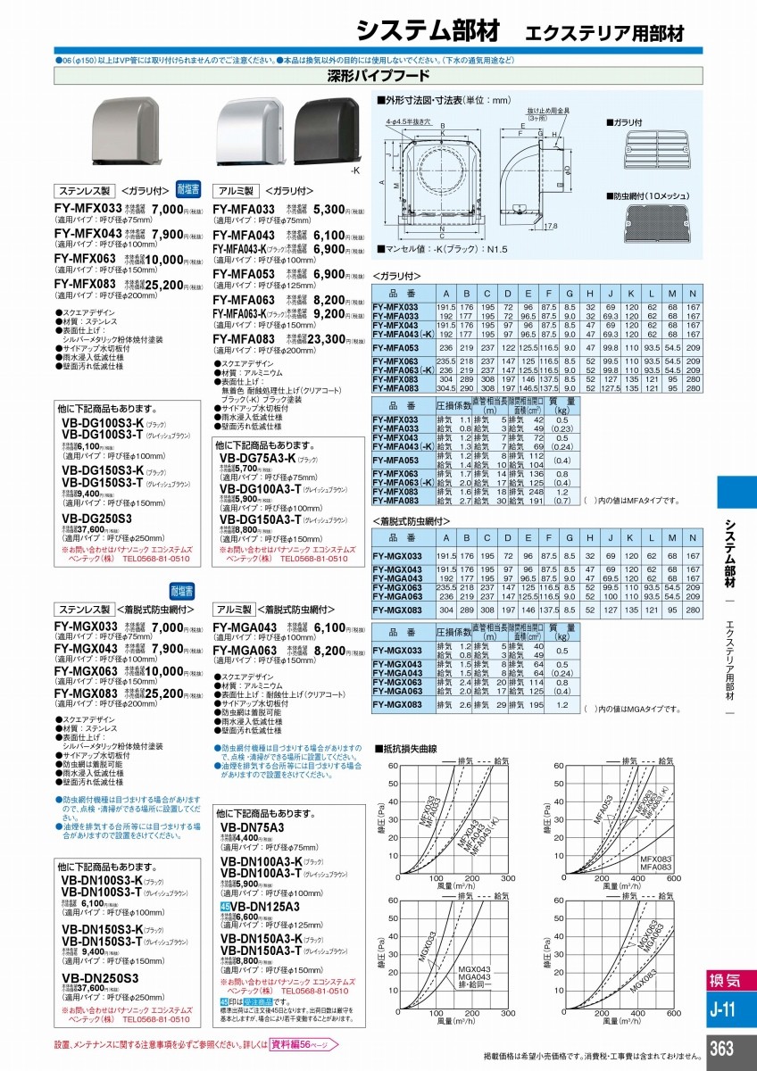 FY-MGA043 パナソニック エクステリア用部材深形パイプフード 脱着式