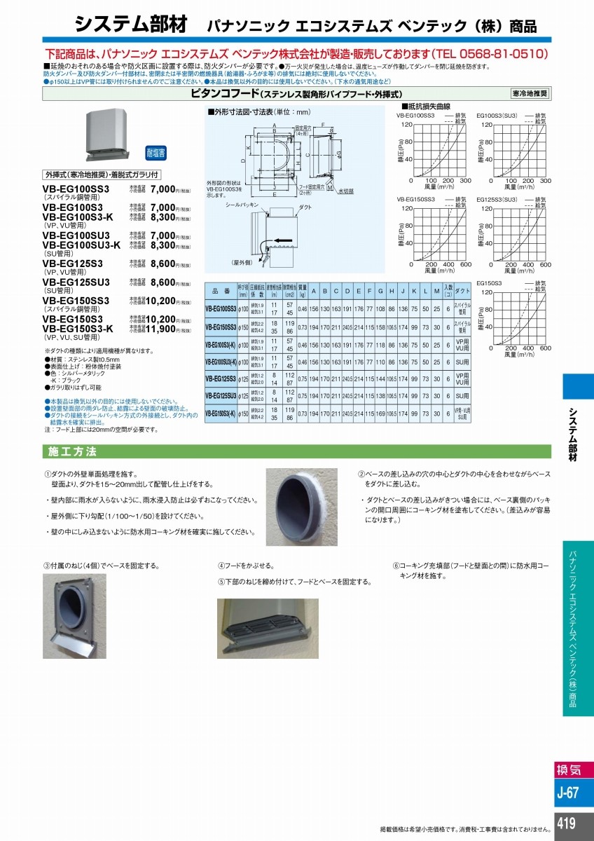 となります】 VB-EG150S3 パナソニック 換気扇システム部材 ベンテック