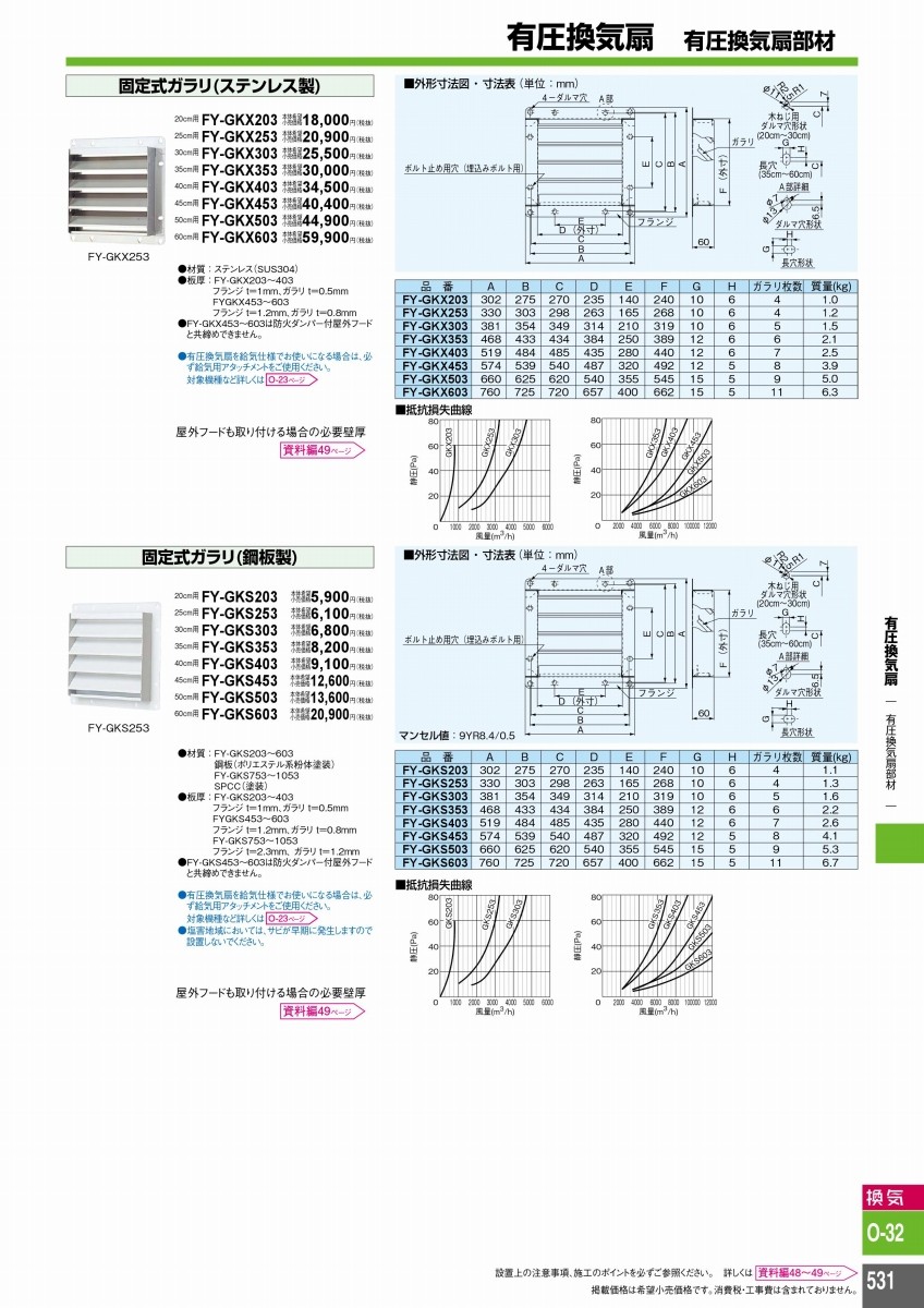 FY-GKS203 パナソニック 有圧換気扇専用部材固定式ガラリ 鋼板製 20cm